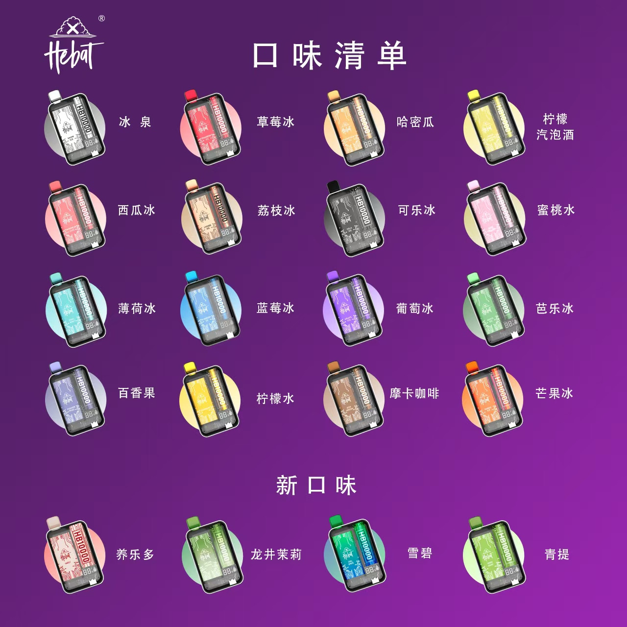 極致涼感！HebaT 喜貝 10000口：挑戰 強擊喉感，解析最濃郁的果香層次