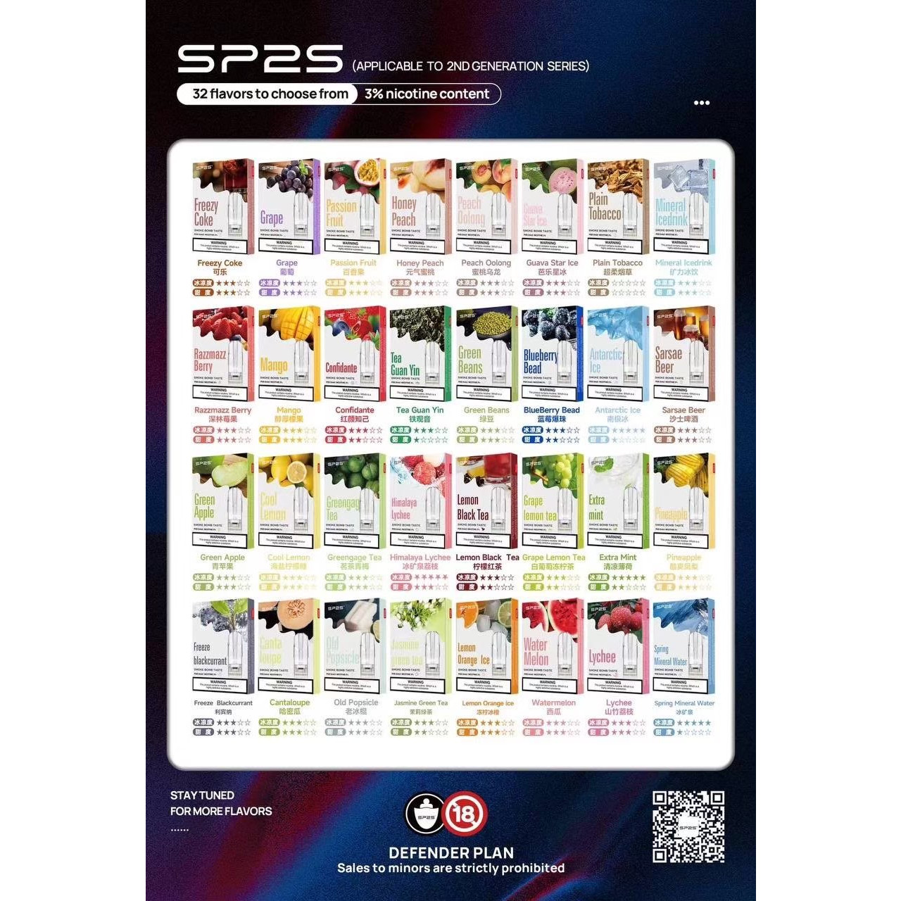SP2S菸蛋|從果香到茶韻，滿足您對呼吸的所有想像