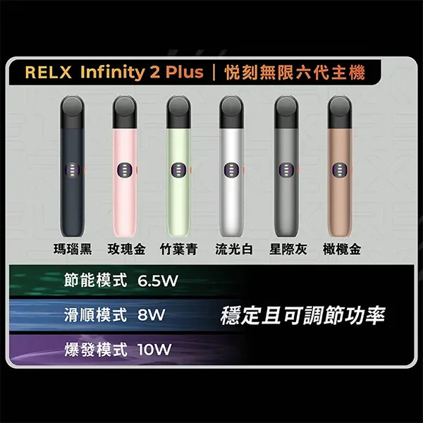暴力輸出！悅刻 Infinity 2 Plus 六代機：15W 閃充、Boost 模式，解癮首選性能怪獸